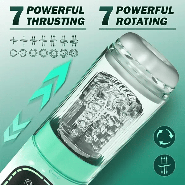 （🎁Ιδιωτική παράδοση🎁）😍Heaven - Αυτόματος αυνανιστής και αντλία πέους 5 σε 1 για άνδρες